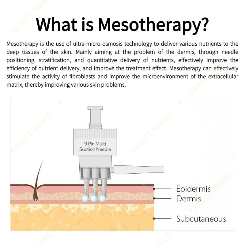 Mesotherapy Skin Boster M-1