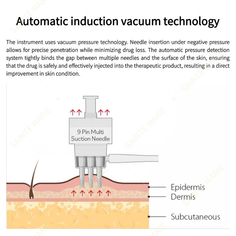 Mesotherapy Skin Boster M-1