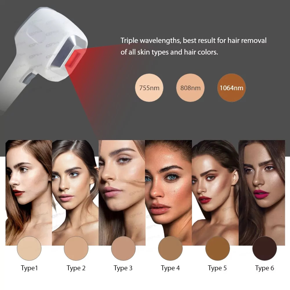 Alat Laser Dioda 808nm