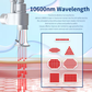 Alat Laser Fraksional CO2