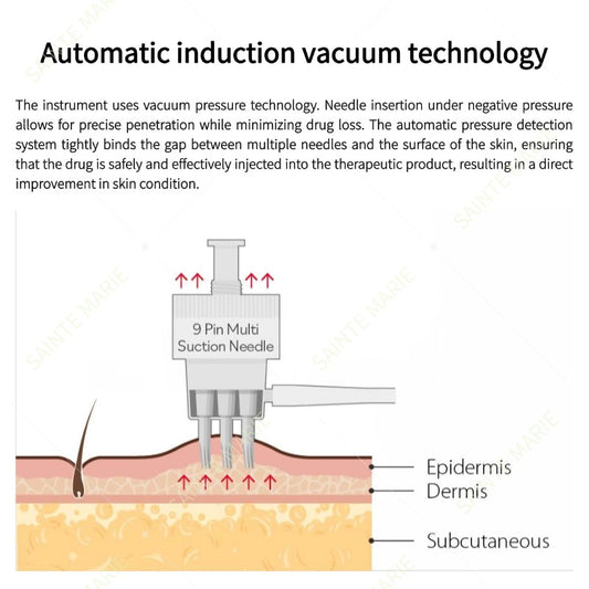 Mesotherapy Skin Boster M-1